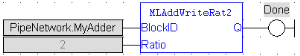 MLAddWriteRat2: FBD example